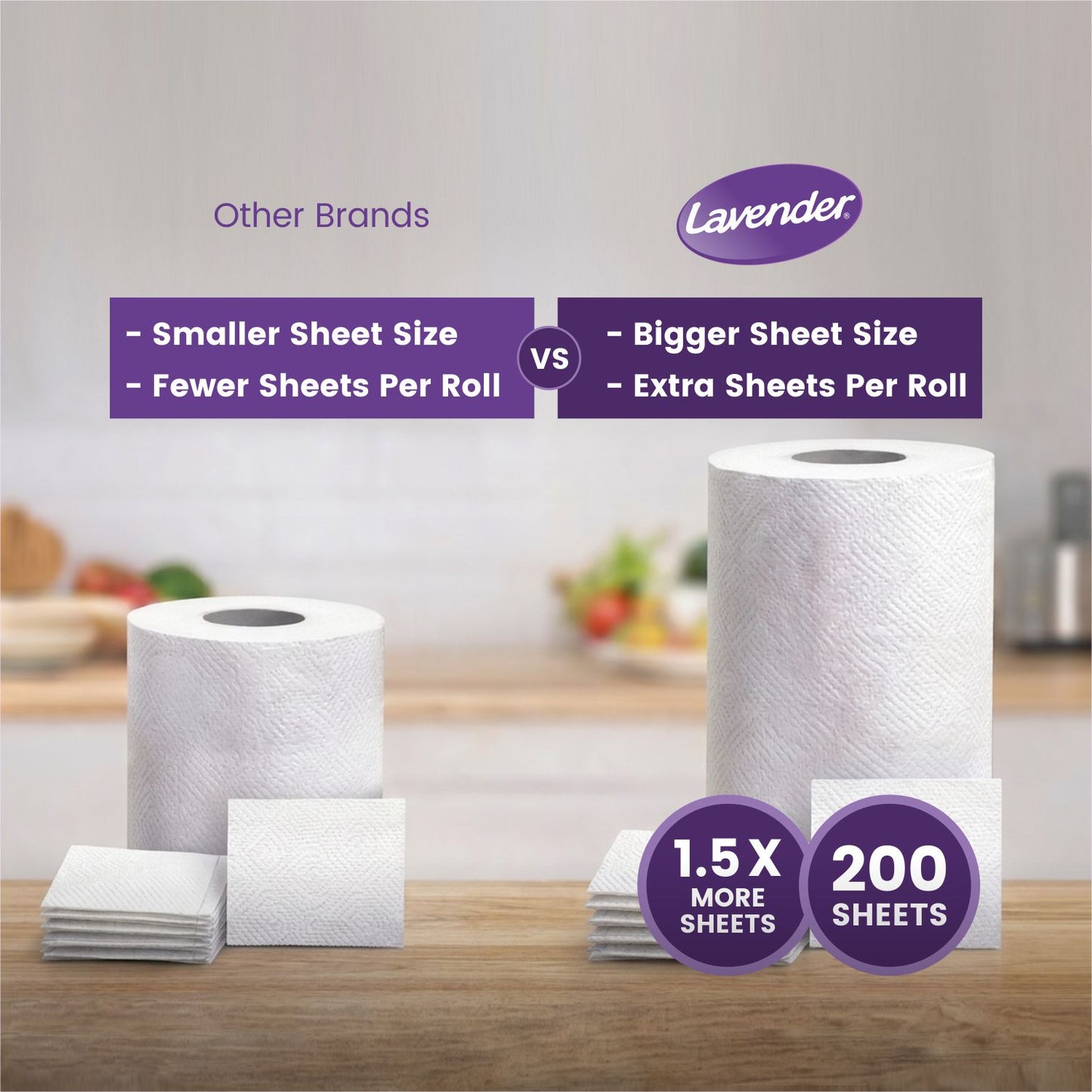 Lavender Kitchen Towel 2Roll Pack